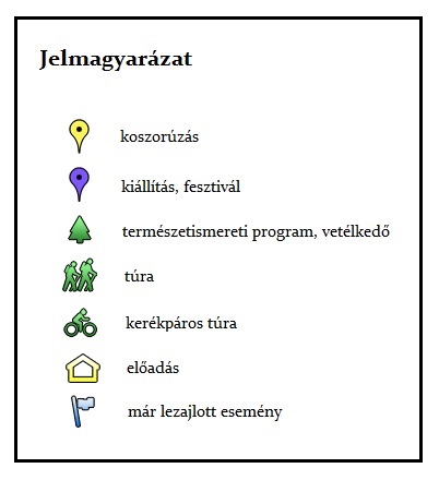 Jelmagyarazat